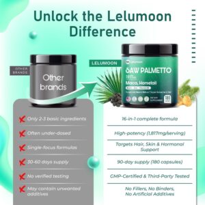 Saw Palmetto Lelumoon