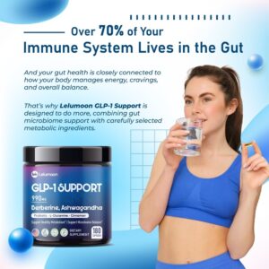GLP-1 Support