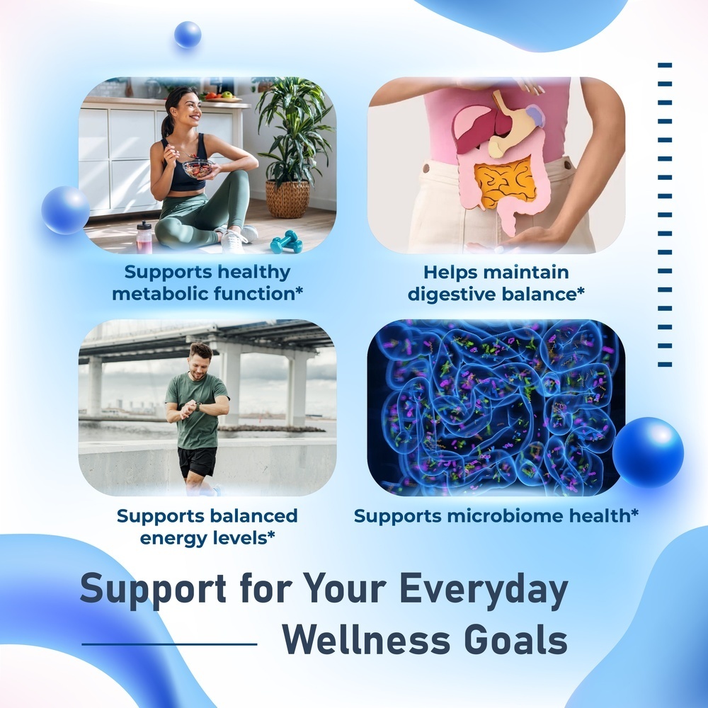 GLP-1 Support