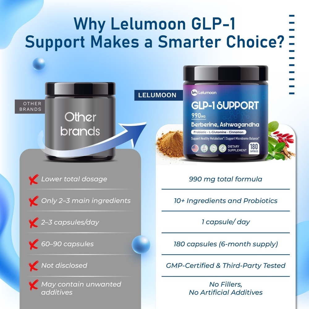 GLP-1 Support