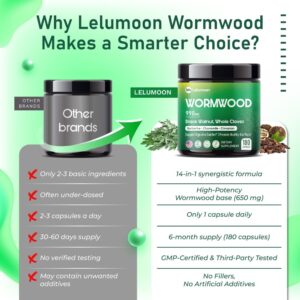 Wormwood