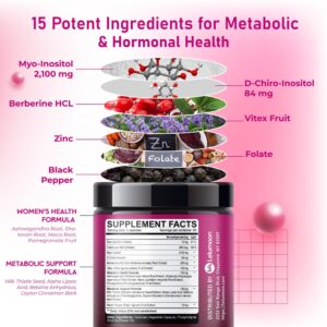 Inositol