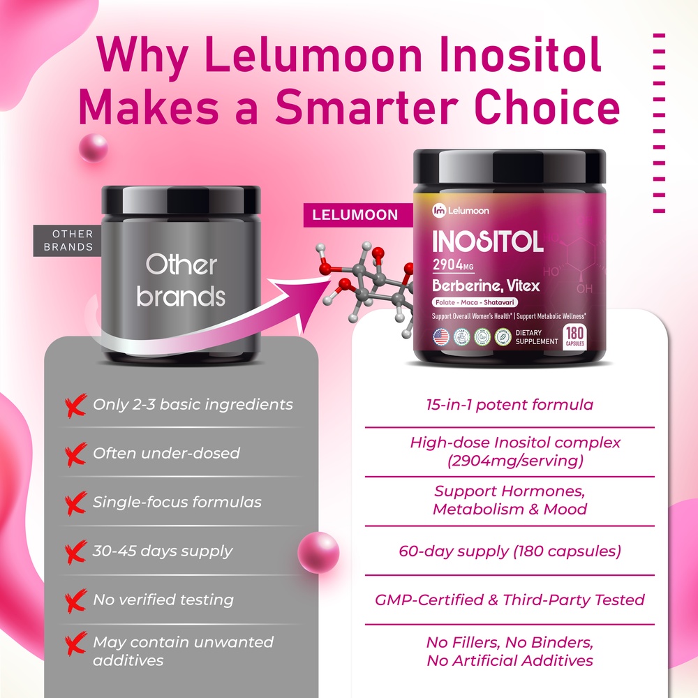 Inositol
