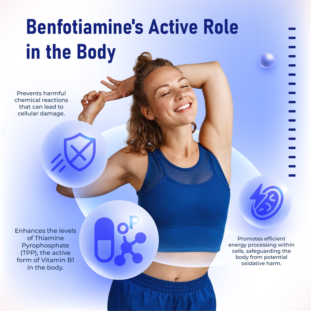 Benfotiamine