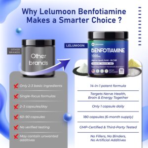 Benfotiamine