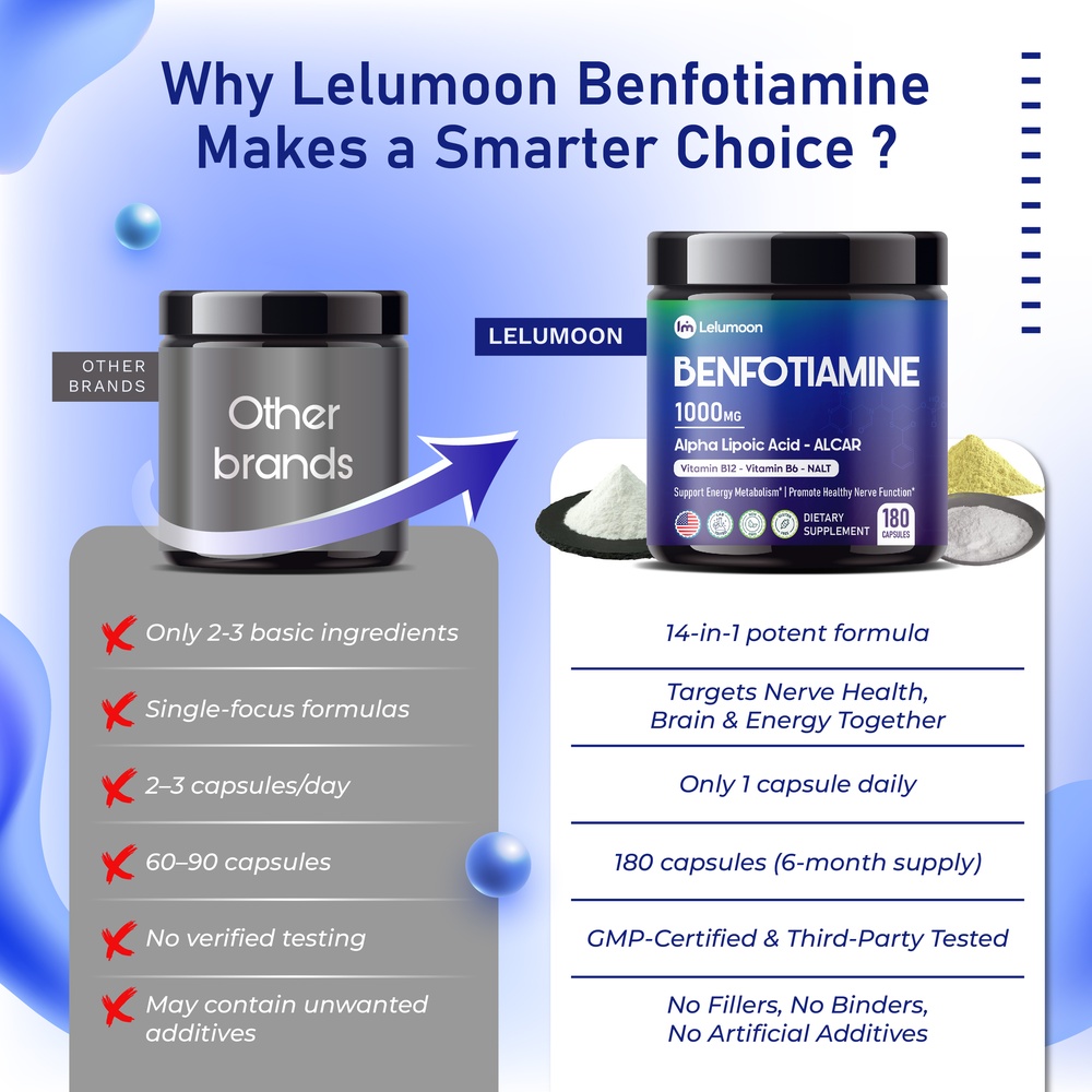 Benfotiamine