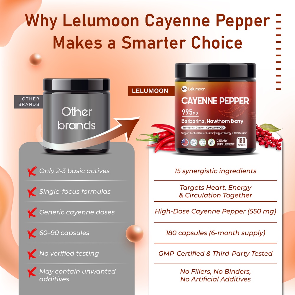 Cayenne Pepper