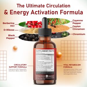 Cayenne Pepper Liquid Drops