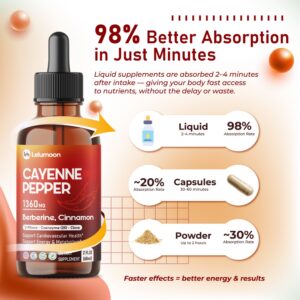 Cayenne Pepper Liquid Drops
