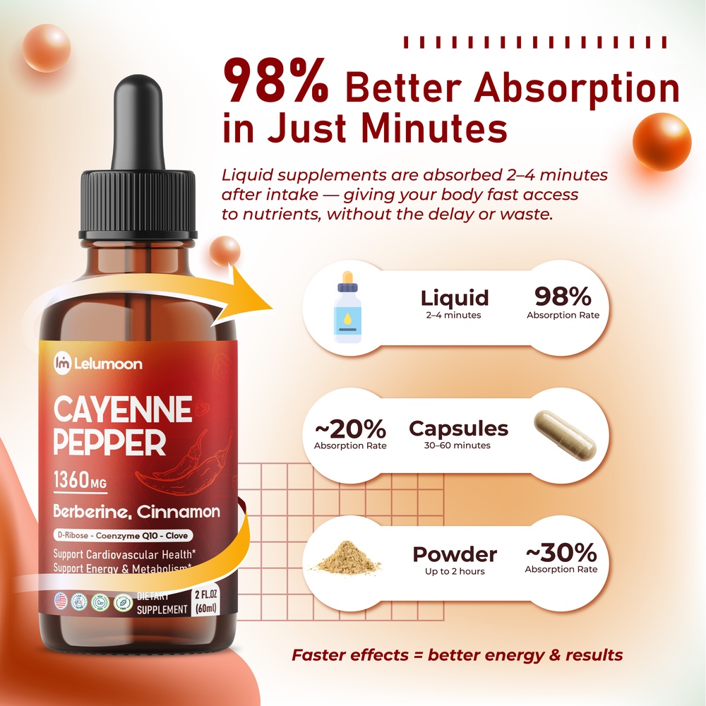 Cayenne Pepper Liquid Drops