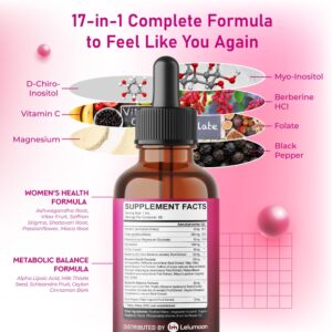 Inositol Liquid Drops