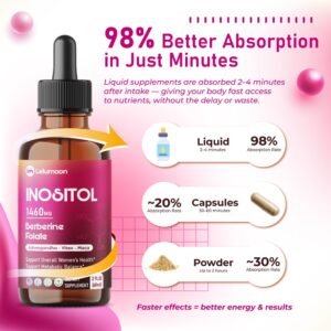 Inositol Liquid Drops
