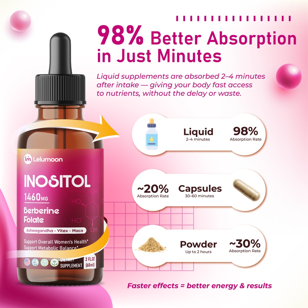 Inositol Liquid Drops