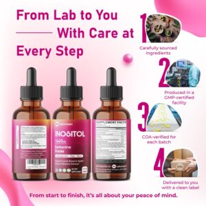 Inositol Liquid Drops