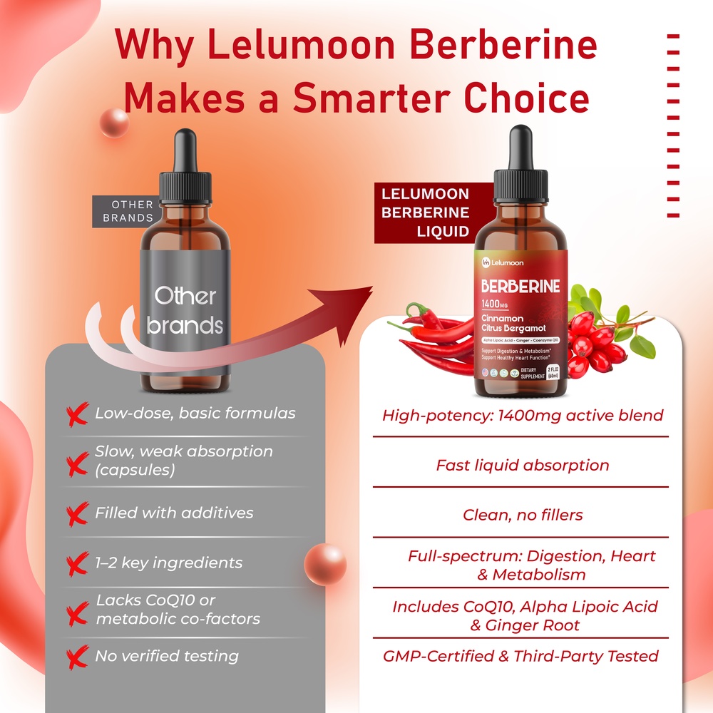 Berberine Cinnamon Liquid Drops